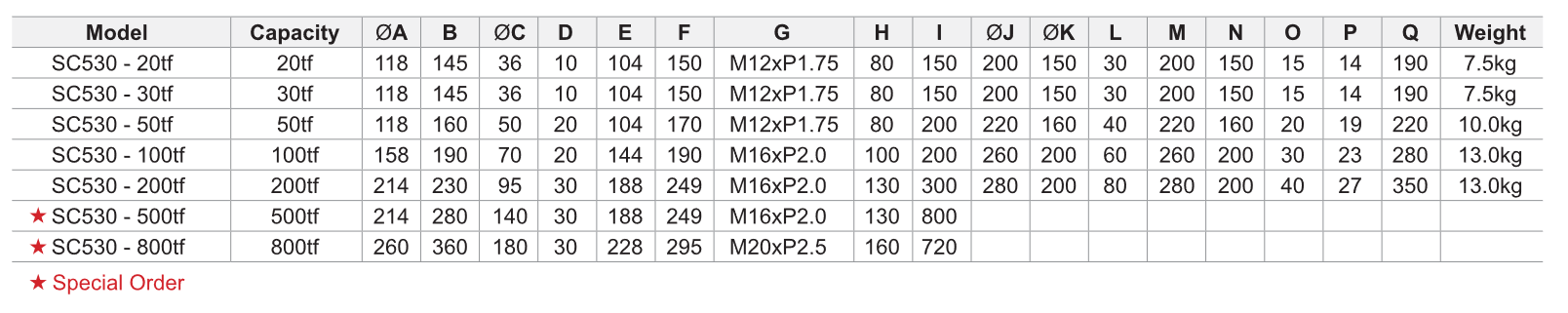 جدول ابعاد لودسل کششی SC530