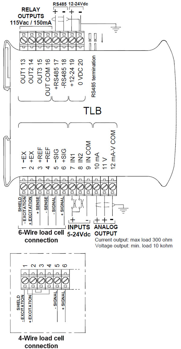 سیم‌بندی مبدل وزن لاماس مدل TLB