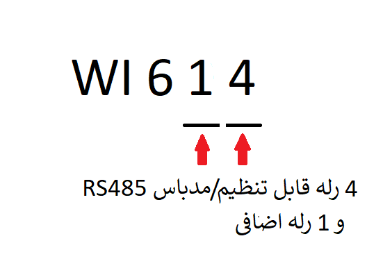 نحوه انتخاب نمایشگر WI614