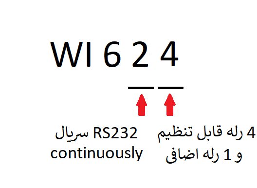 نحوه انتخاب نمایشگر لودسل wi624