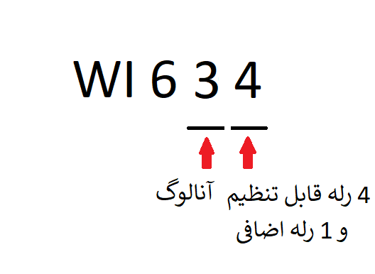 نحوه انتخاب نمایشگر WI634
