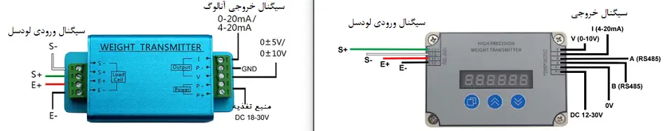 تفاوت ترانسمیتر لودسل با امپلی فایر لودسل