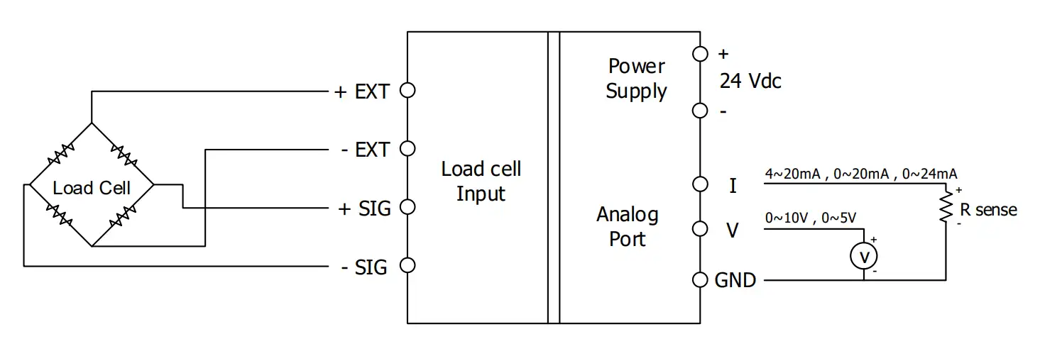 مدار داخلی TL-10A