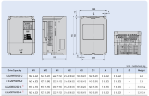 ابعاد اینورتر سه فاز 220V ال اس مدل LSLV0055S100-2EONNS با توان 5.5 کیلو وات