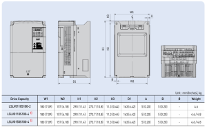 ابعاد اینورتر سه فاز 220V ال اس مدل LSLV0110S100-2EONNS با توان 11 کیلو وات