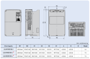 ابعاد اینورتر سه فاز 220V ال اس مدل LSLV0150S100-2EONNS با توان 15 کیلو وات