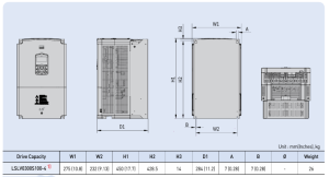 ابعاد اینورتر سه فاز 380V ال اس مدل LSLV0300S100-4CO(F)DS با توان 30 کیلو وات