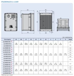 ابعاد اینورتر سه فاز 380V ال اس مدل LSLV0004S100-4EXFNS با توان 0.4 کیلو وات