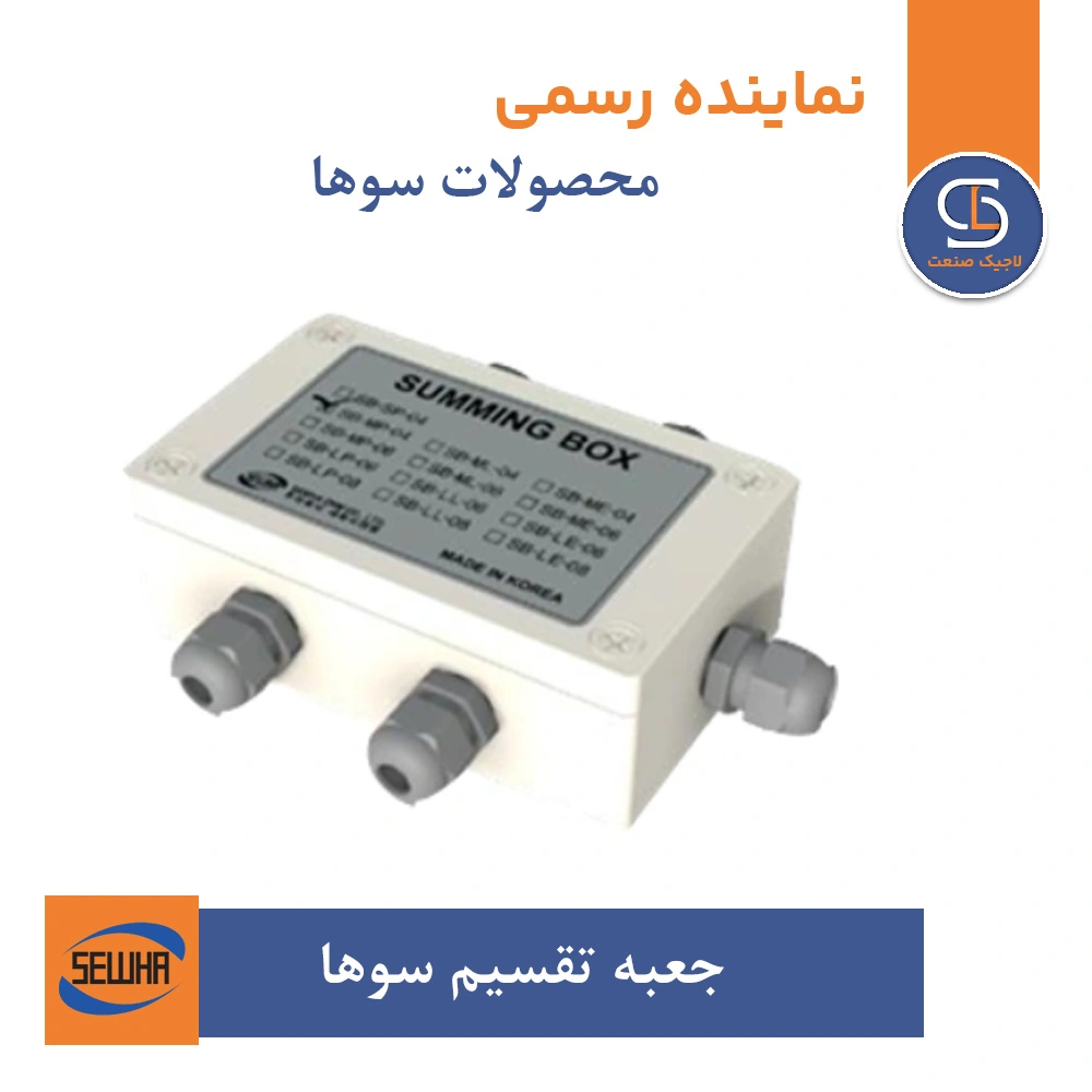 جعبه تقسیم سوها